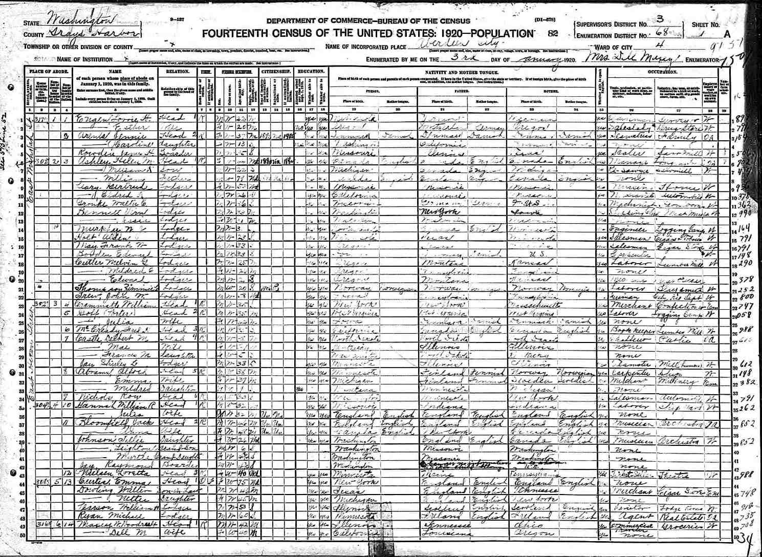 1920 census