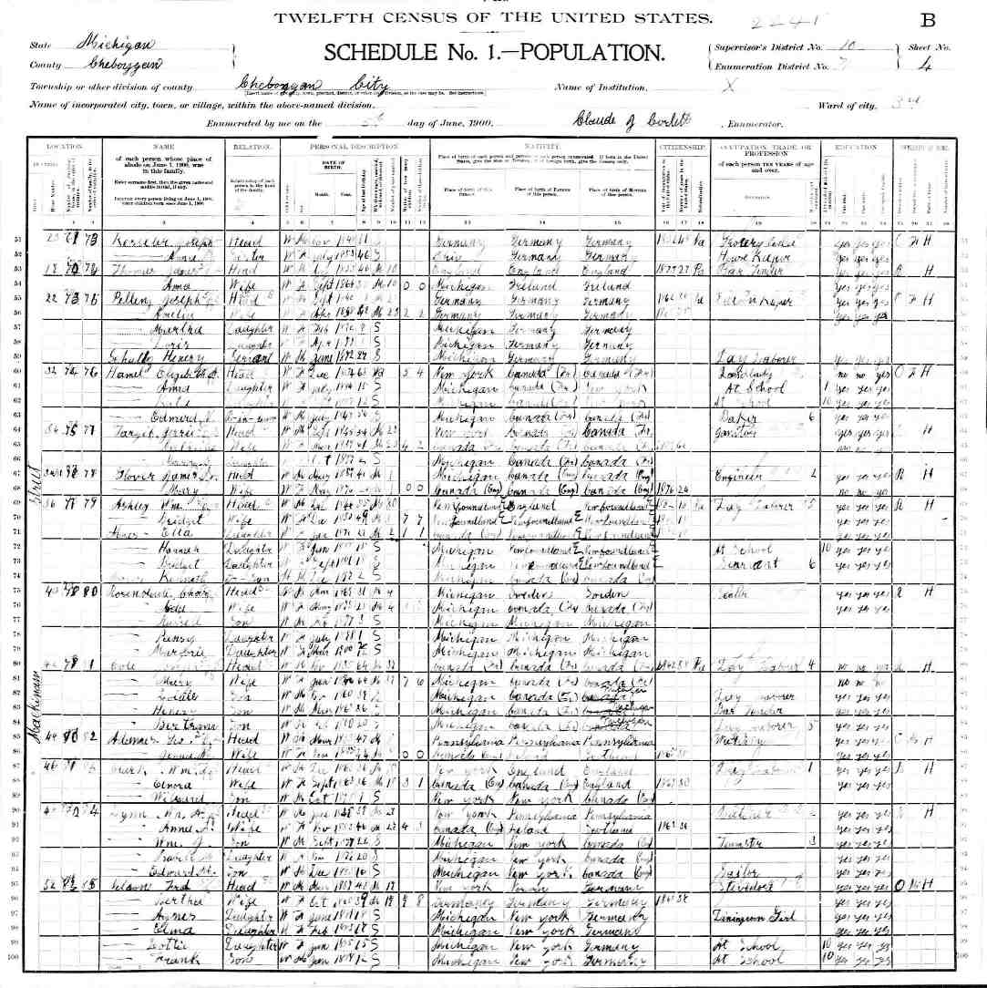 1900 census