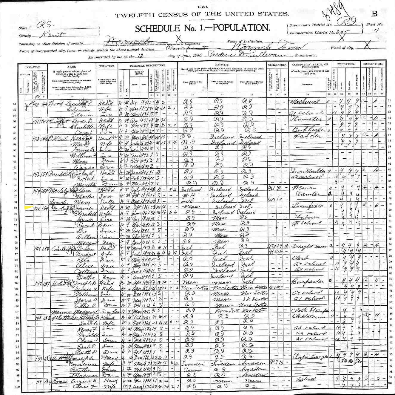 census