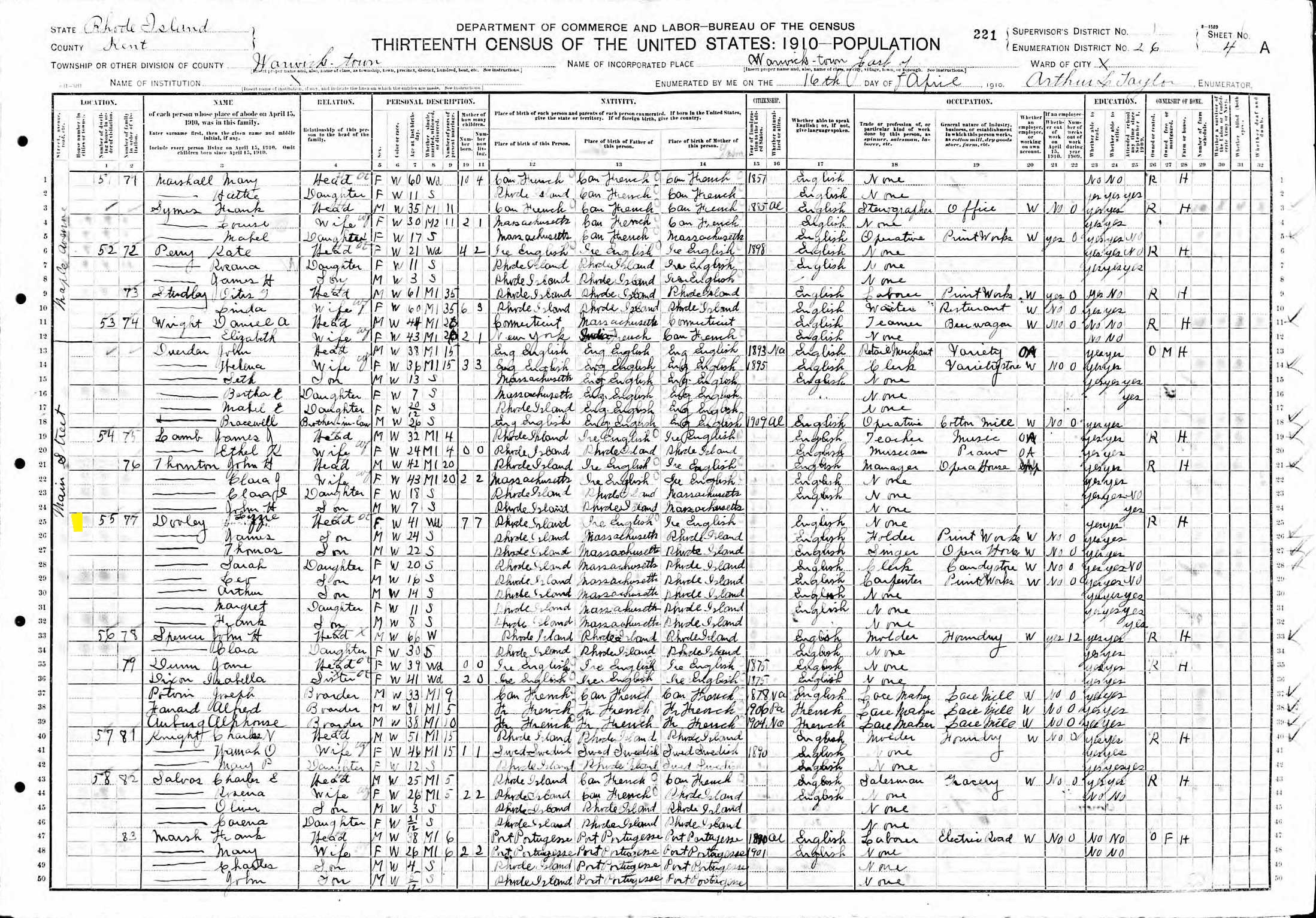 census